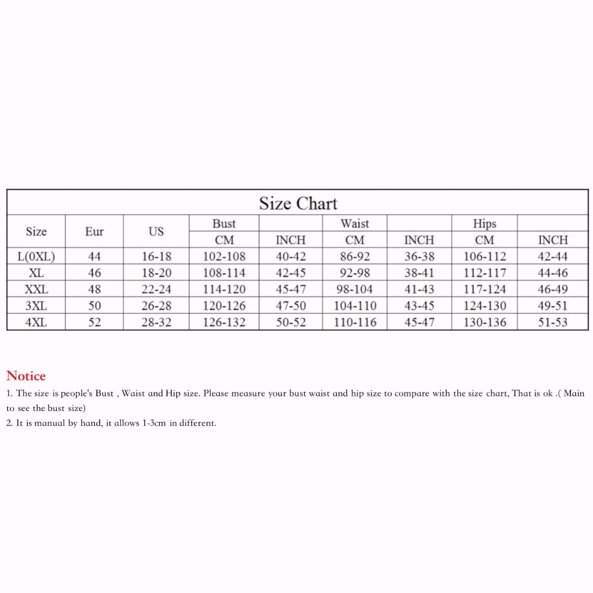 size chart for Plus Size High Neck Swimsuit for Women