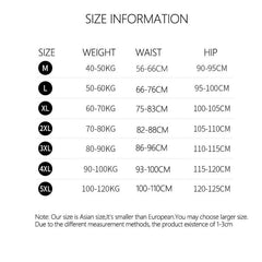 size chart for High Waist Plus Size Cotton Panties 4Pcs/Set