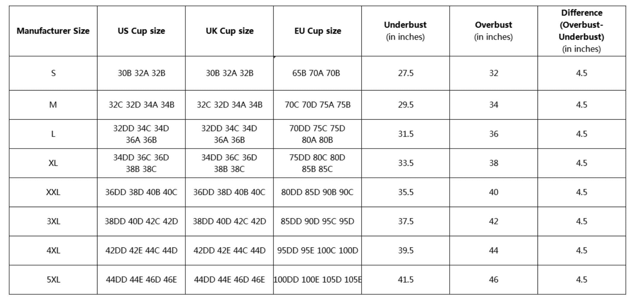 Women's Push Up Bralette Plus Size - Okay Trendy