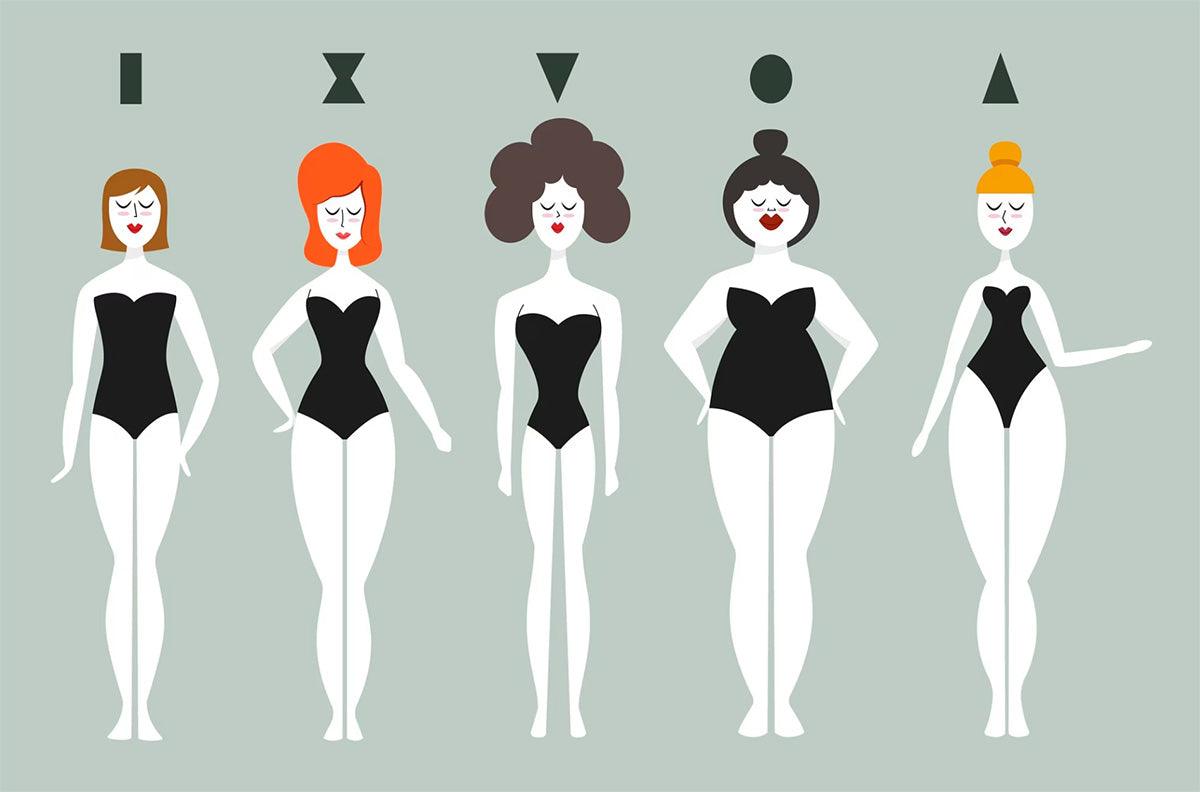 Boost Your Confidence: How to Choose the Perfect Bra for Your Body Sha ...