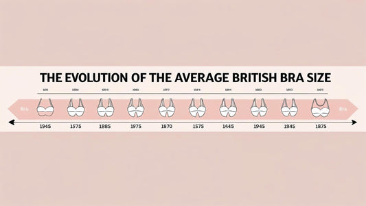 The Evolution of the Average British Bra Size: Trends, Insights, and What It Means for You