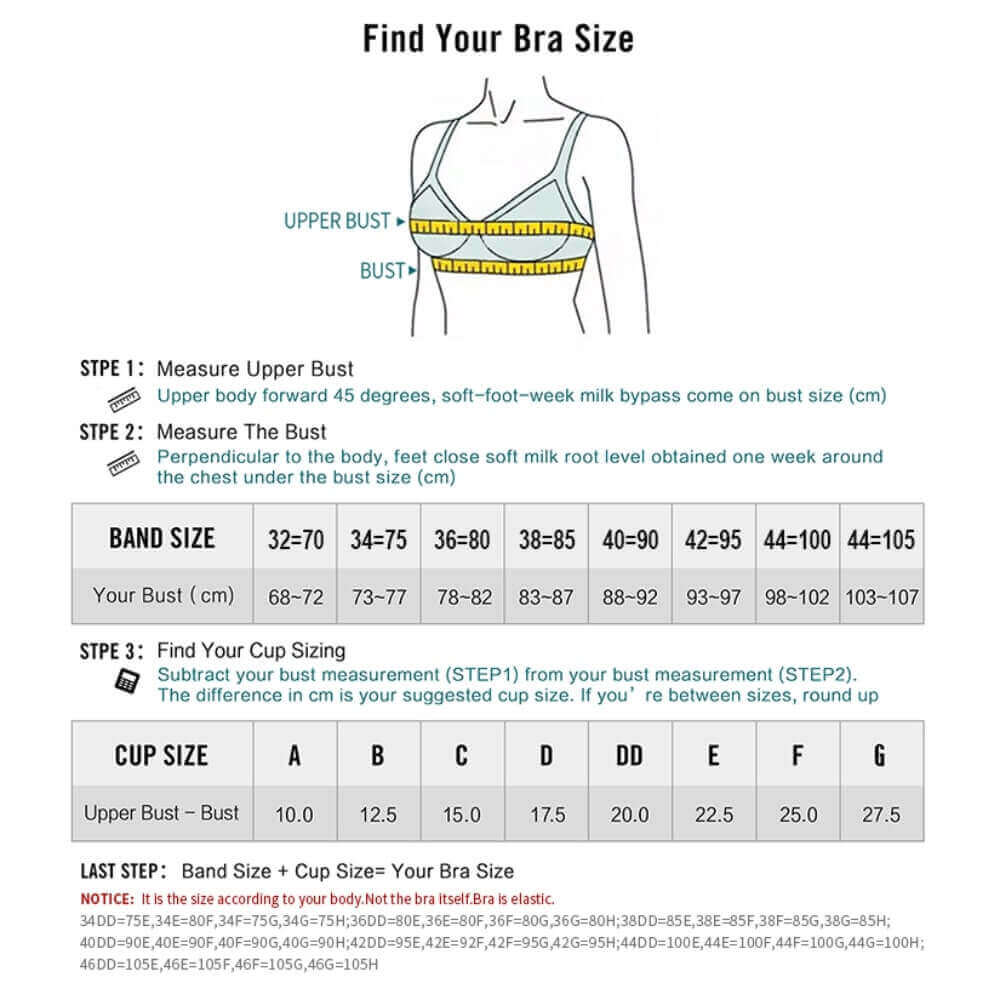 Bra Size Unavailable? Sister Cup Size To The Rescue! – SportsBra