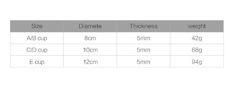 SIZE CHART FOR Silicone Breast Petals Nipple Shield